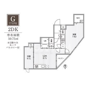 2DK