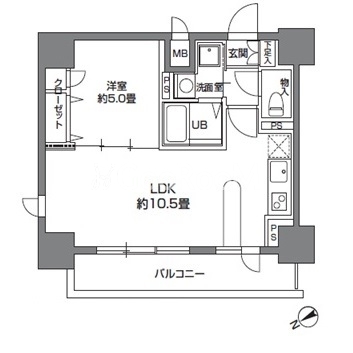 3SLDK