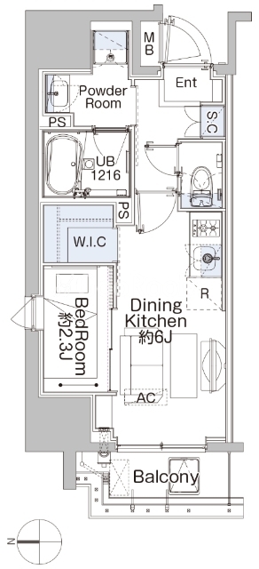 1DK