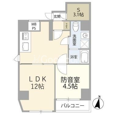 2SDK