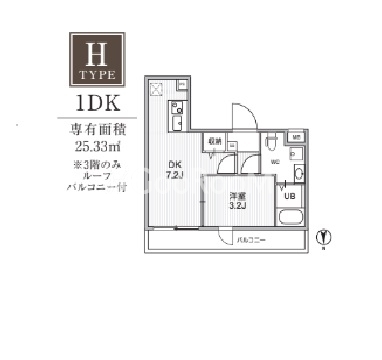 1DK