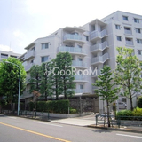 ルフォン中野上鷺宮