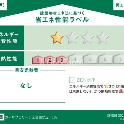 
						カーサフェリーチェ自由が丘 省エネラベル